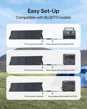 Load image into Gallery viewer, BLUETTI Portable Power Station AC180, 1152Wh LiFePO4 Battery Backup w/ 4 1800W (2700W peak) AC Outlets, 0-80% in 45 Min., Solar Generator for Camping, Off-grid, Power Outage
