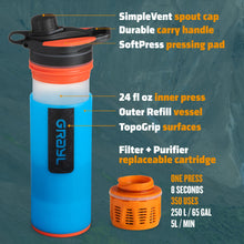 Load image into Gallery viewer, GRAYL GeoPress 24 oz Water Purifier Bottle - Filter for Hiking, Camping, Survival, Travel (Black Camo)
