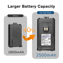 Load image into Gallery viewer, NEW BAOFENG UV-5G Plus GMRS Handheld Radio
