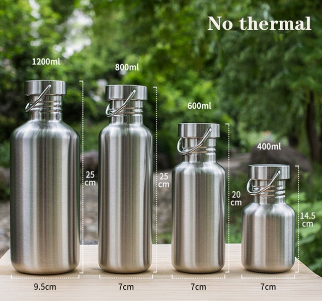 Thermal Stainless Steel Bottles BPA Free